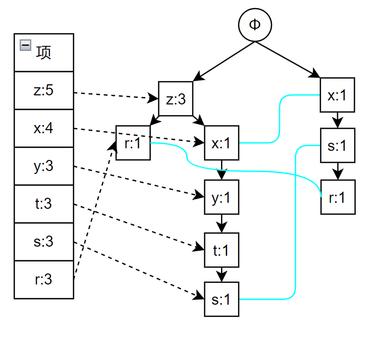 事务004.png