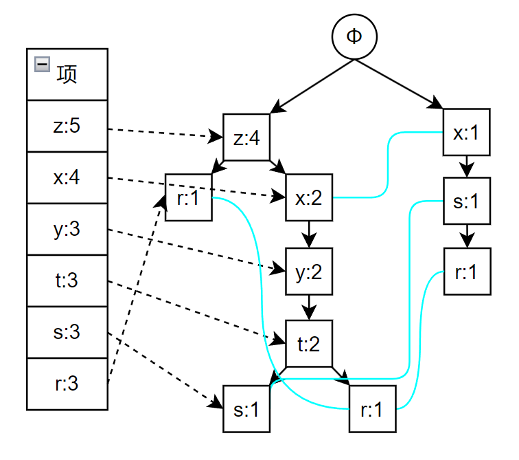 事务005.png