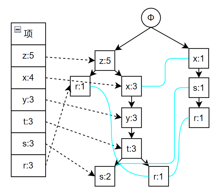 事务006.png